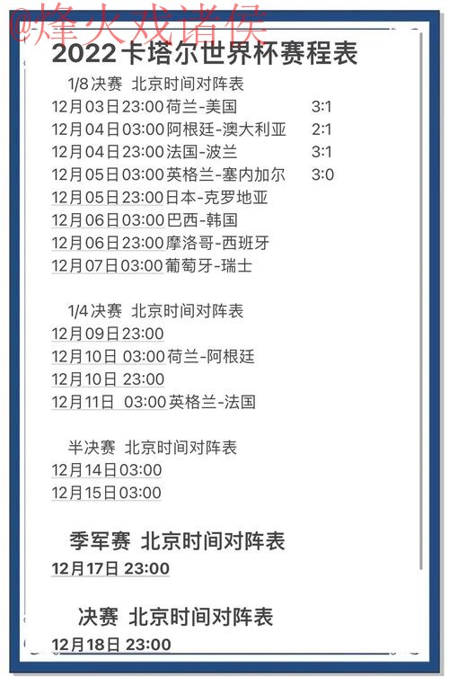 世界杯预测正规官方