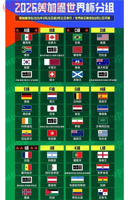 2026世界杯下注网站热门