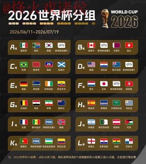 2026世界杯盘口推荐最新网址 2026世界杯盘口推荐最新网址